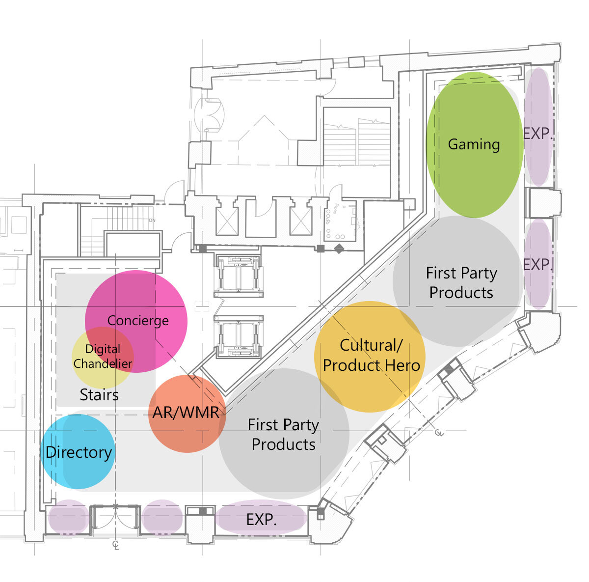 Ground floor opportunity zones